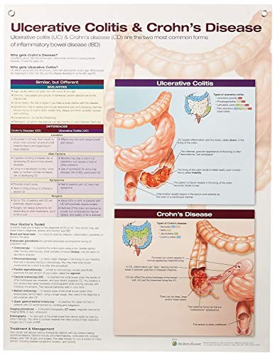 Ulcerative colitis & crohn`s disease anatomical chart laminated