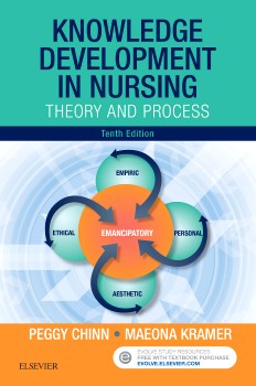 Knowledge Development in Nursing