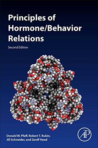 Principles of Hormone/Behavior Relations Principles of Hormone/Behavior Relations