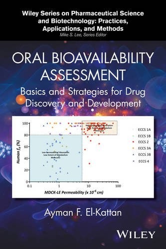 Oral Bioavailability Assessment: Basics and Strate gies for Drug Discovery and Development