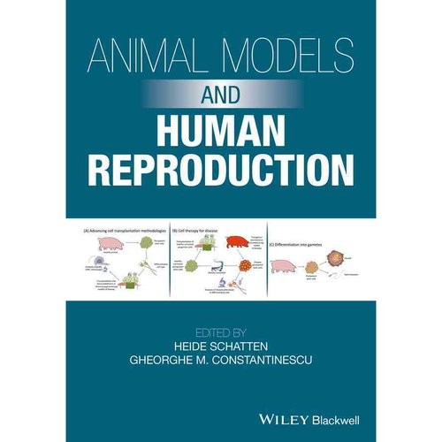 Animal Models and Human Reproduction