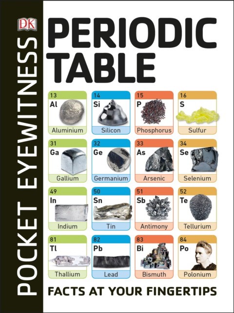 Periodic Table pocket