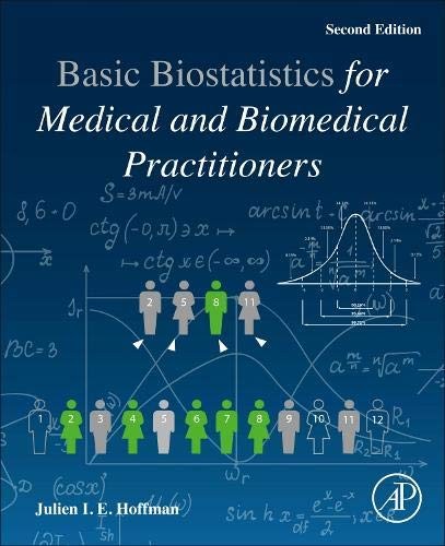 Basic Biostatistics for Medical and Biomedical Practitioners