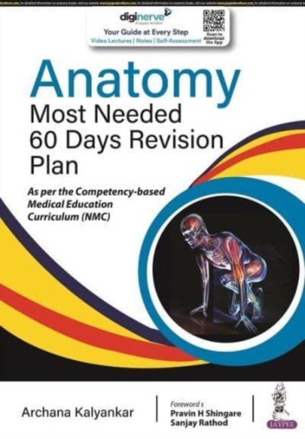 Anatomy Most Needed 60 Days Revision Plan