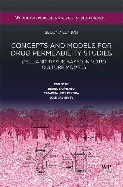 Concepts And Models For Drug Permeability Studies Concepts And Models For Drug Permeability Studies
