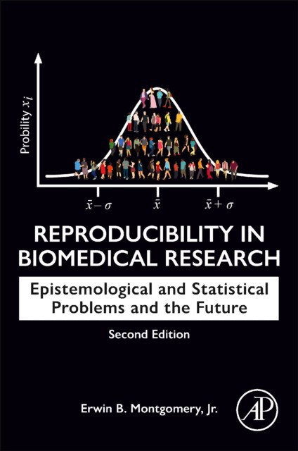Reproducibility In Biomedical Research Reproducibility In Biomedical Research