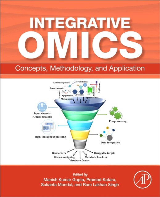 Integrative Omics Integrative Omics
