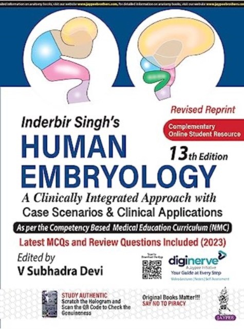 Inderbir Singh’S Human Embryology