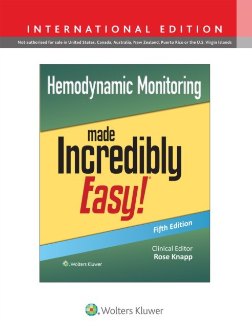 Hemodynamic Monitoring Made Incredibly Easy!