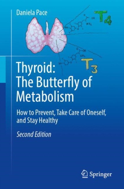 Thyroid: the butterfly of metabolism Thyroid: the butterfly of metabolism