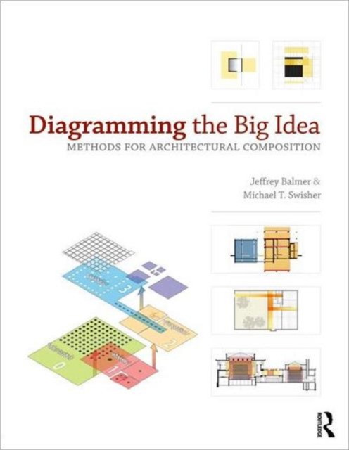 Diagramming the Big Idea