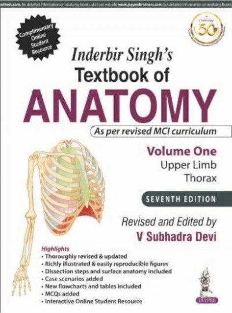 Inderbir Singh’S Textbook Of Anatomy (Volume 1: Upper Limb And Thorax) Inderbir Singh’S Textbook Of Anatomy (Volume 1: Upper Limb And Thorax)