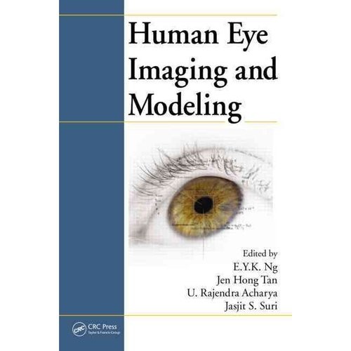 Human Eye Imaging and Modeling Human Eye Imaging and Modeling