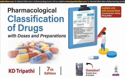 Pharmacological Classification Of Drugs With Doses And Preparations
