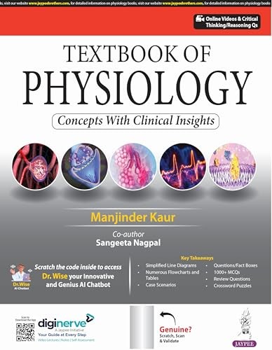 Textbook Of Physiology Concepts With Clinical Insights