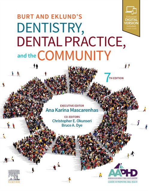 Burt And Eklund'S Dentistry, Dental Practice, And The Community